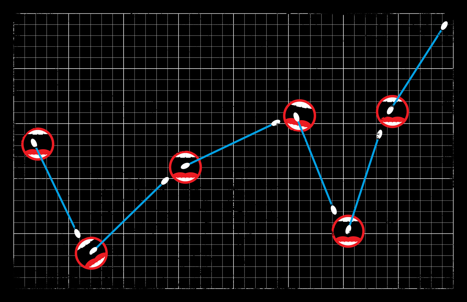 An illustration of a stock market plot graph made from mouths and swabsticks.